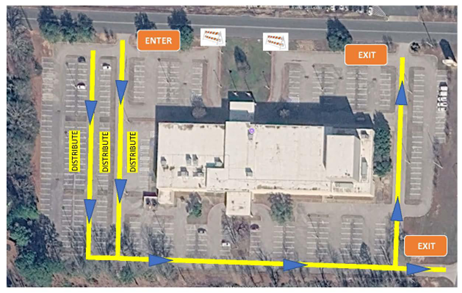 water distribution map